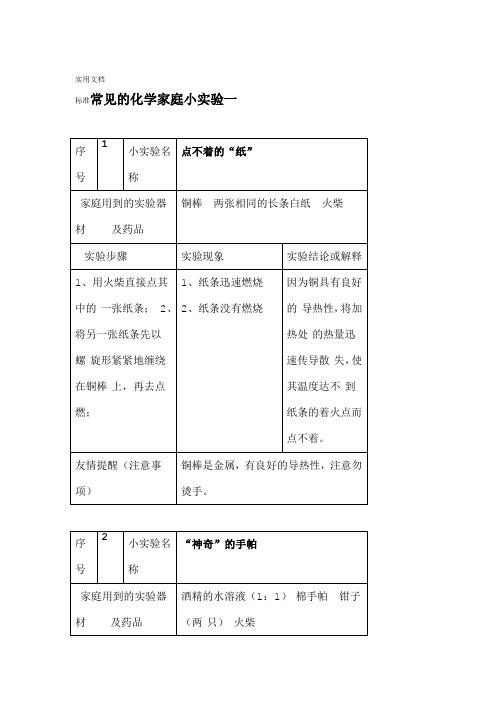 常见地化学家庭小实验63例