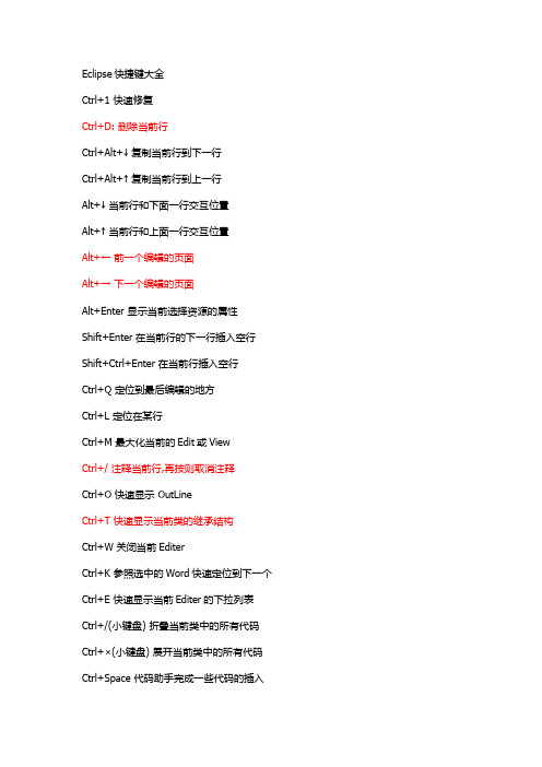 Eclipse快捷键大全