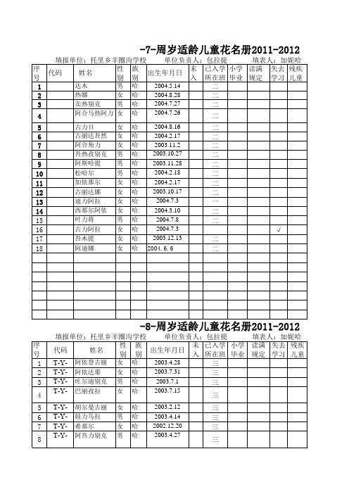7-12周岁适龄儿童花名册
