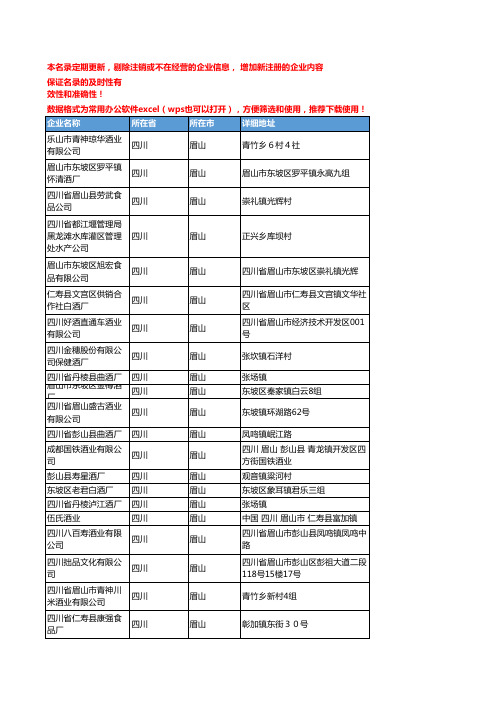 2020新版四川眉山白酒企业公司名录名单黄页联系方式大全61家