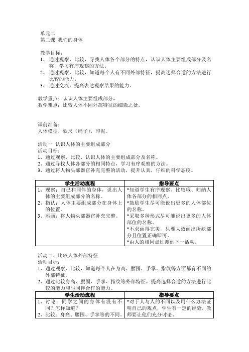 2单元 第二课 我们的身体
