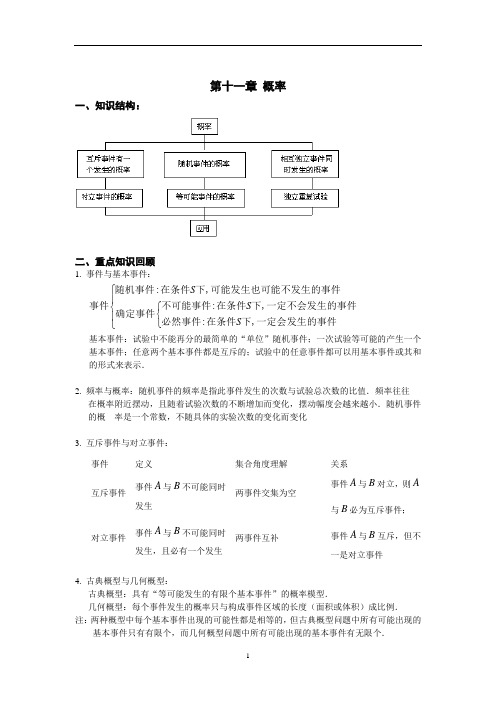 高三数学 概率、统计(文科)