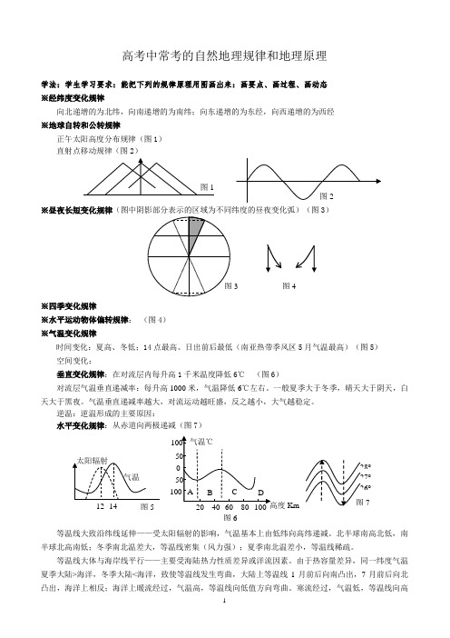 高考中常考的自然地理规律和地理原理