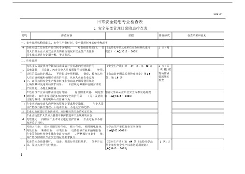 日常安全隐患专业检查表格.docx