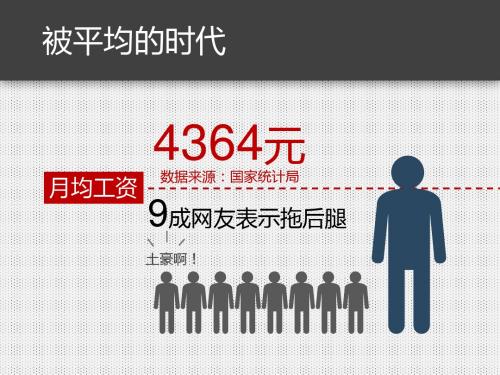 必修一经济生活7.2收入分配与社会公平_@木子国盈_高中思想政治