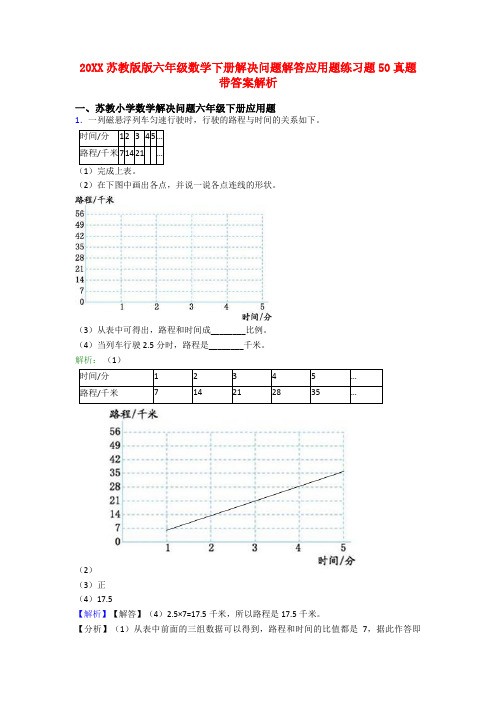 20XX苏教版版六年级数学下册解决问题解答应用题练习题50真题带答案解析