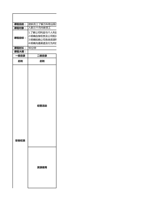 《职员职务行为准则》课程大纲