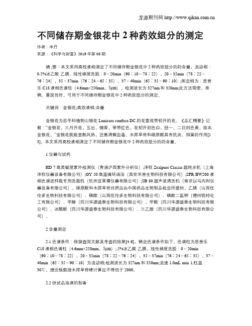 不同储存期金银花中2种药效组分的测定