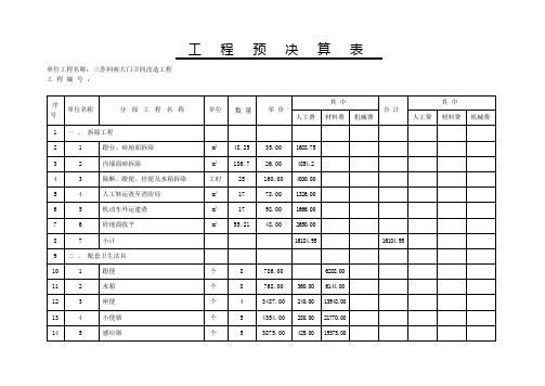 工 程 预 决 算 表2