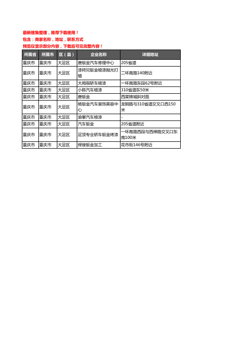 新版重庆市重庆市大足区钣金喷漆企业公司商家户名录单联系方式地址大全10家