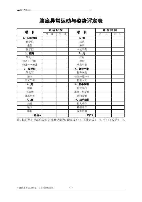 脑瘫异常运动与姿势评定表