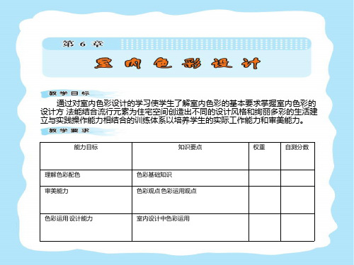 室内设计基础课件第六章室内色彩设计