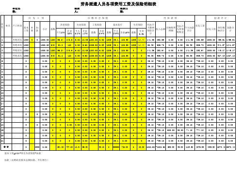 劳务派遣人员工资表