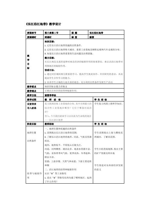 《长江沿岸地带》 教学设计(邵丽敏)