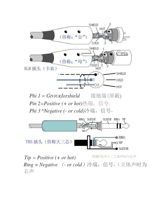 卡侬头的接法