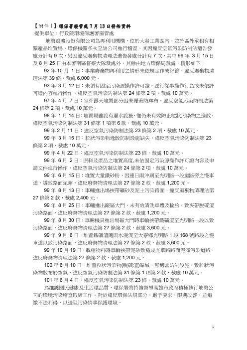 裁罚地勇选矿股份公司纪录表