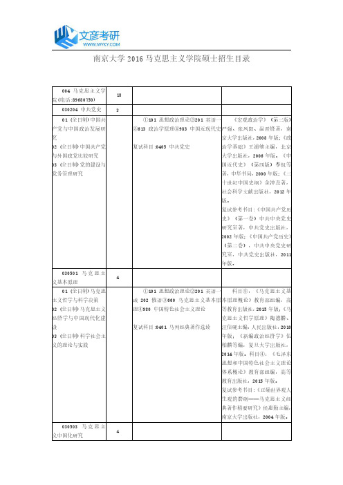 南京大学2017马克思主义学院硕士招生目录