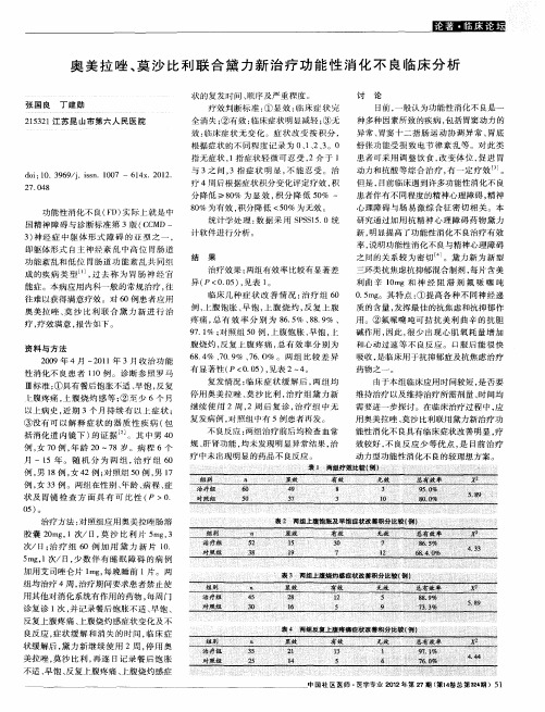奥美拉唑、莫沙比利联合黛力新治疗功能性消化不良临床分析