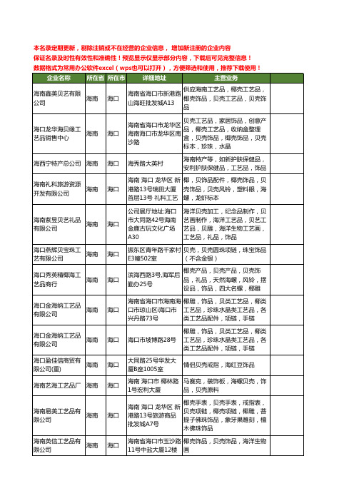 新版海南省海口贝壳饰品工商企业公司商家名录名单联系方式大全29家