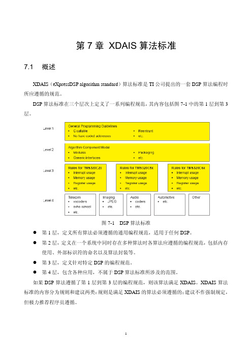 DSP器件原理与应用-07 XDAIS算法标准