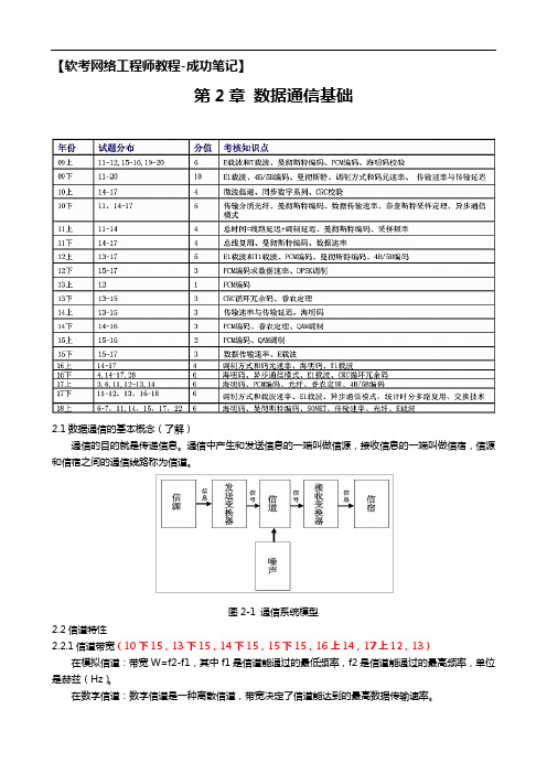 【软考网络工程师教程-成功笔记】第2章数据通信基础