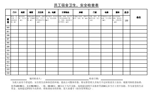 宿舍卫生检查表模板