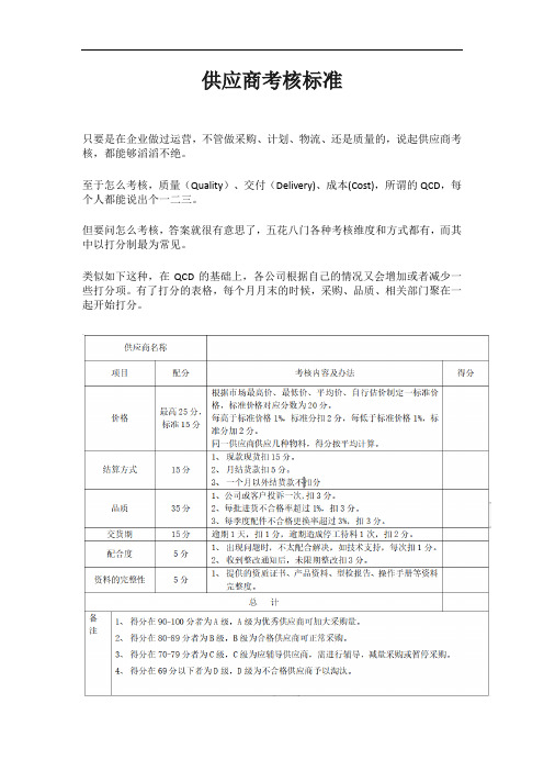 供应商考核标准【最新版】