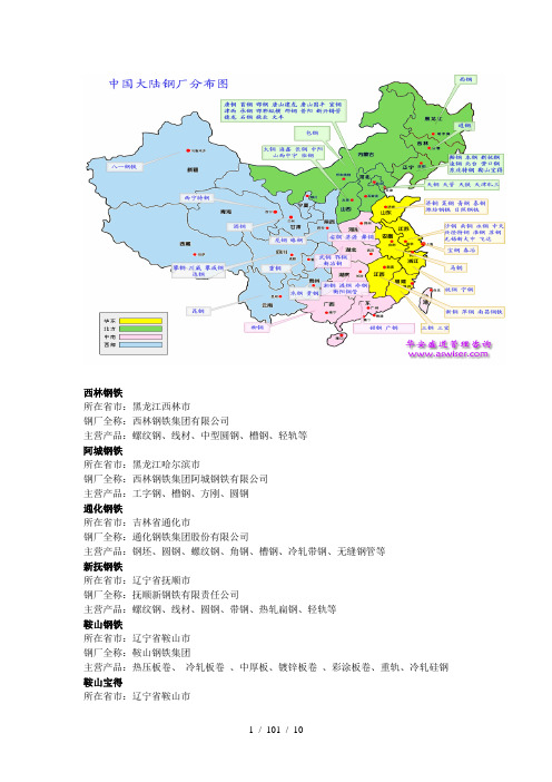 中国钢厂省市分布(内部资料)