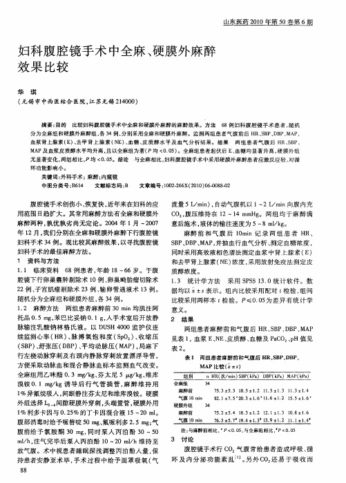 妇科腹腔镜手术中全麻、硬膜外麻醉效果比较