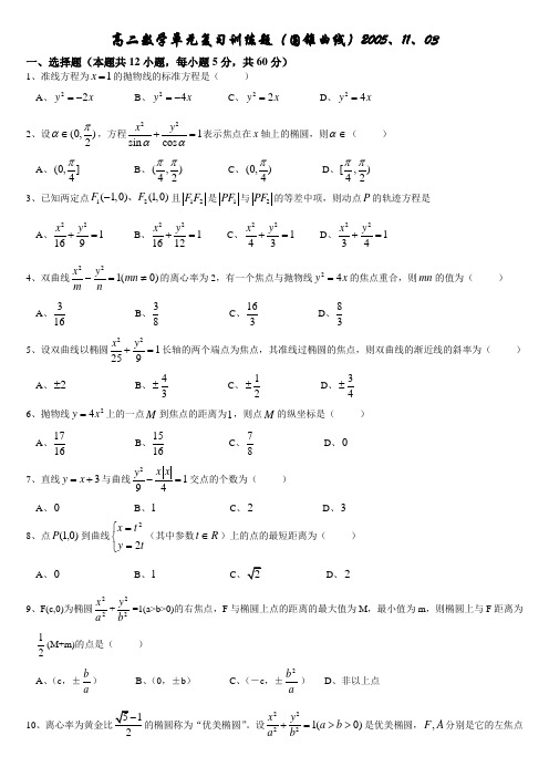 高二数学单元复习训练题(圆锥曲线)