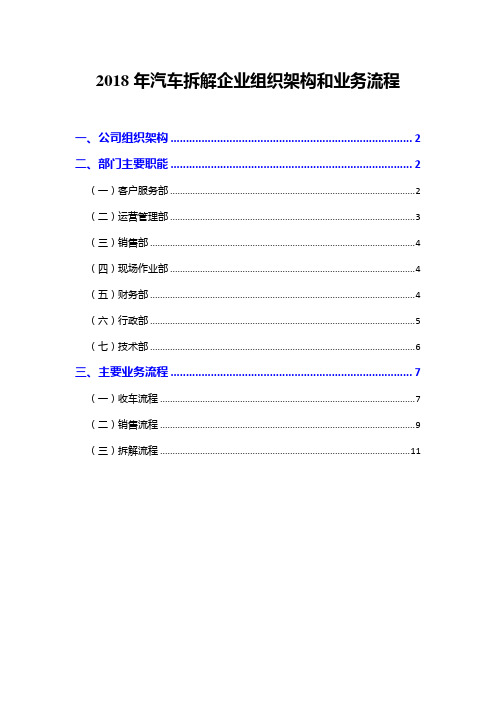 2018年汽车拆解企业组织架构和业务流程