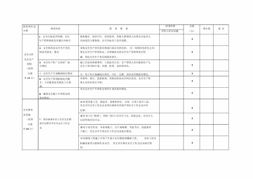 安全生产检查考核表.doc