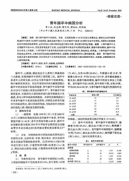 青年脑卒中病因分析