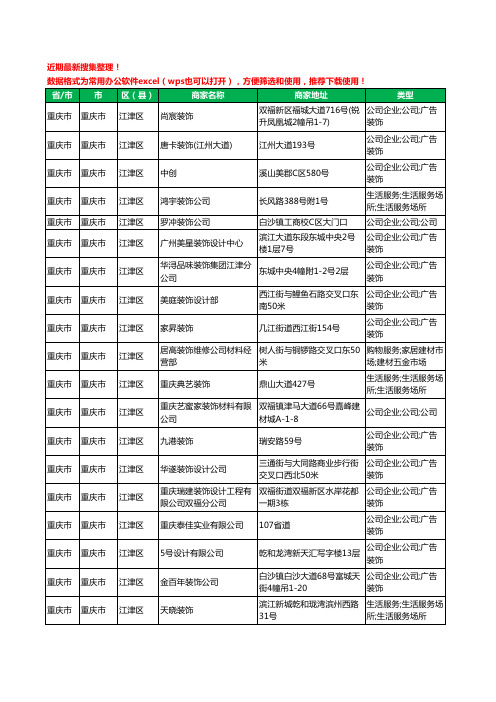 2020新版重庆市重庆市江津区装修工商企业公司商家名录名单黄页联系方式大全240家