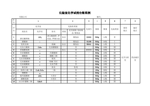 化验室化学试剂台账范例