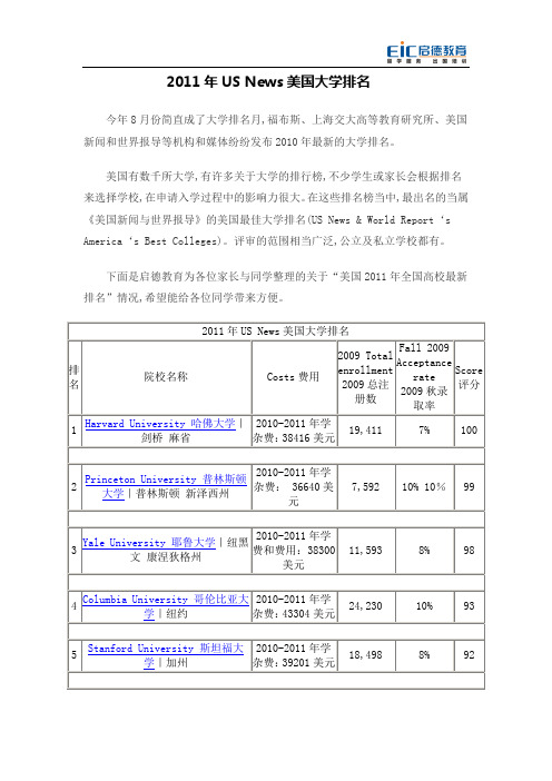 2011年US News美国大学排名