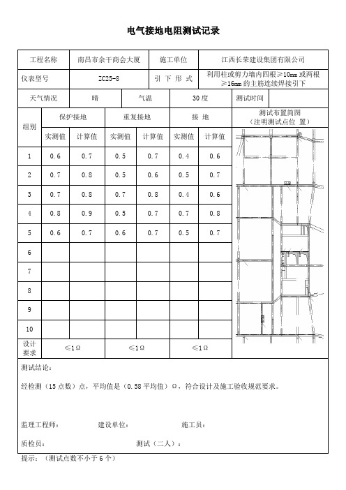 电气接地电阻测试记录