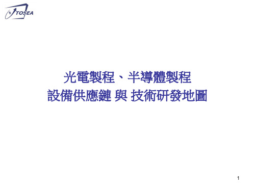 半导体制程设备供应链及研发图表