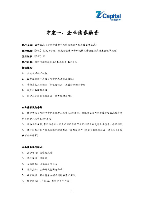 地方国有企业融资方案介绍0321