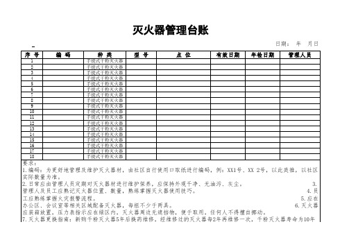 灭火器管理台账