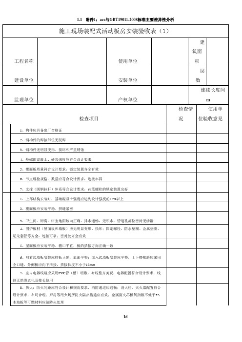 装配式活动板房安装验收表