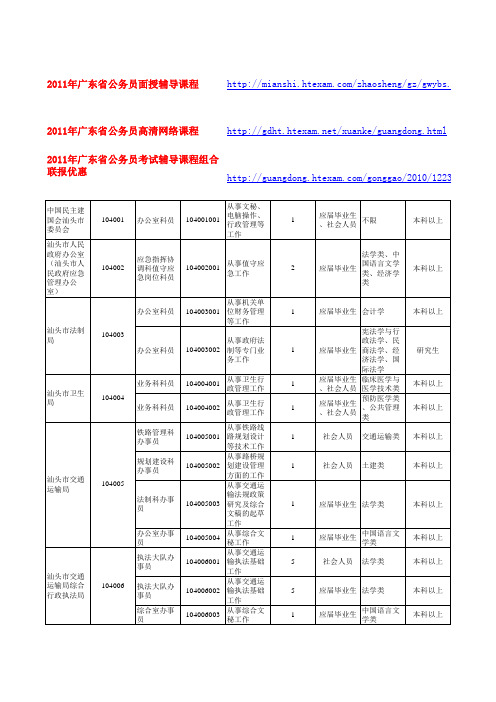 2011广东省考汕头市