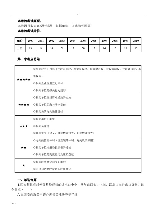 2011年报关员资格考试考点总结与例题解析