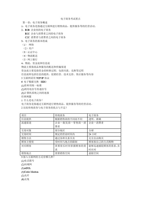 电子商务考试重点