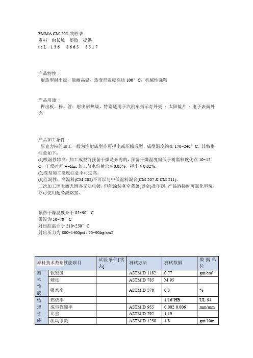 PMMA CM-205