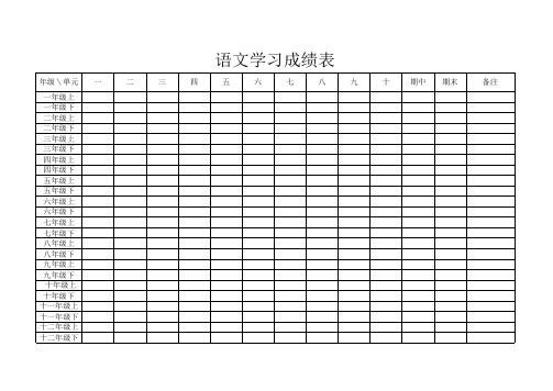 1-12年级各科成绩表