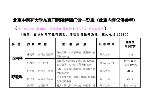 中医药大学教授名录