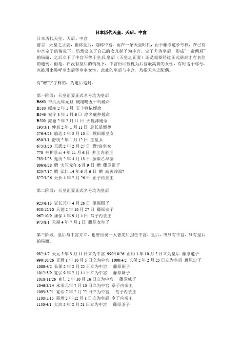日本历代天皇、天后、中宫
