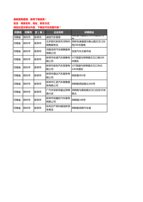 新版河南省郑州市新郑市4S店企业公司商家户名录单联系方式地址大全10家