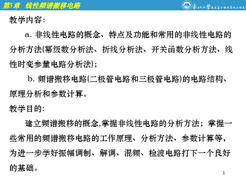 第5章 频谱的线性搬移电路习题课